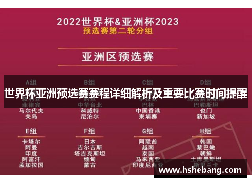 世界杯亚洲预选赛赛程详细解析及重要比赛时间提醒