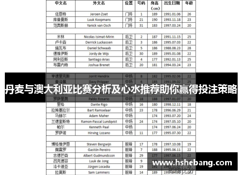 丹麦与澳大利亚比赛分析及心水推荐助你赢得投注策略