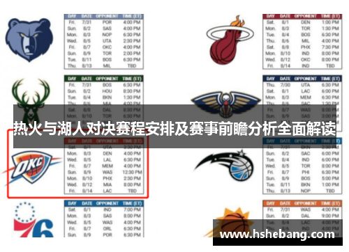 热火与湖人对决赛程安排及赛事前瞻分析全面解读